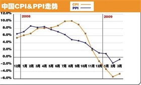 中外科研人员合作揭开固态电池短路成因