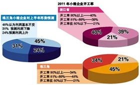 量子科技：从技术“种”开出产业“花”